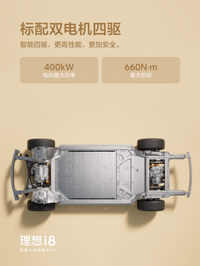 银河国际社区_银河国际汽车